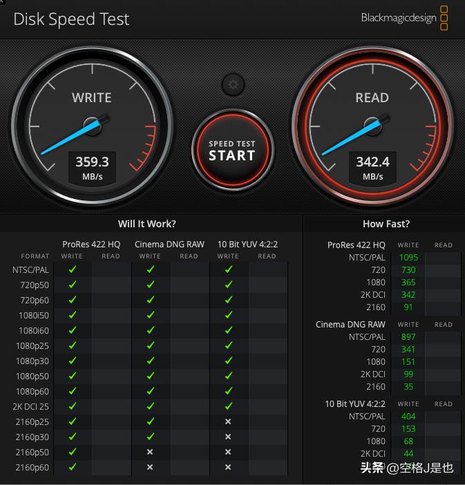 2020款苹果笔记本用什么扩展坞,苹果11笔记本扩展坞推荐