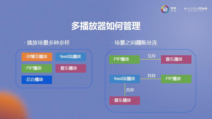 mxplayer本地视频,mxplayer播放视频优化