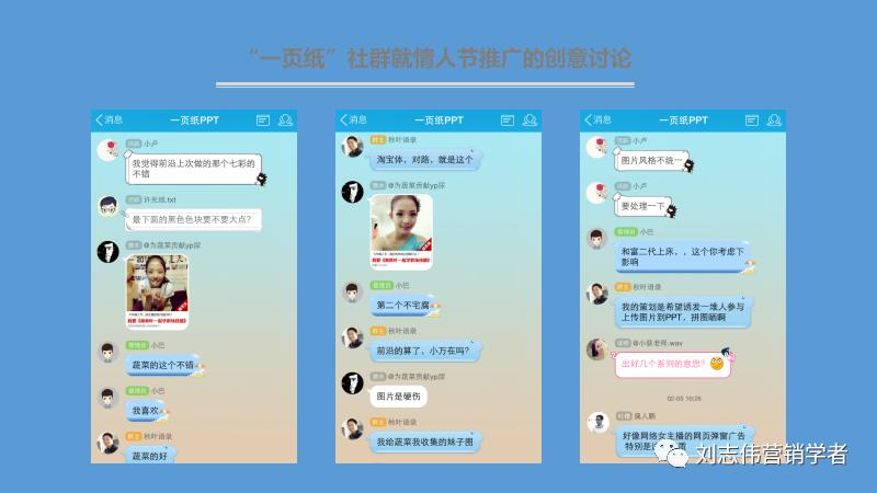 丁香园社群运营方案ppt,养老社区社群运营经验分享ppt