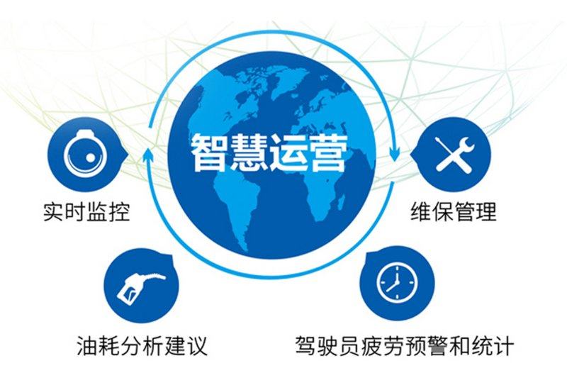 中通客车瑞通v59柴油版9座,中通客车瑞通v59柴油版7座