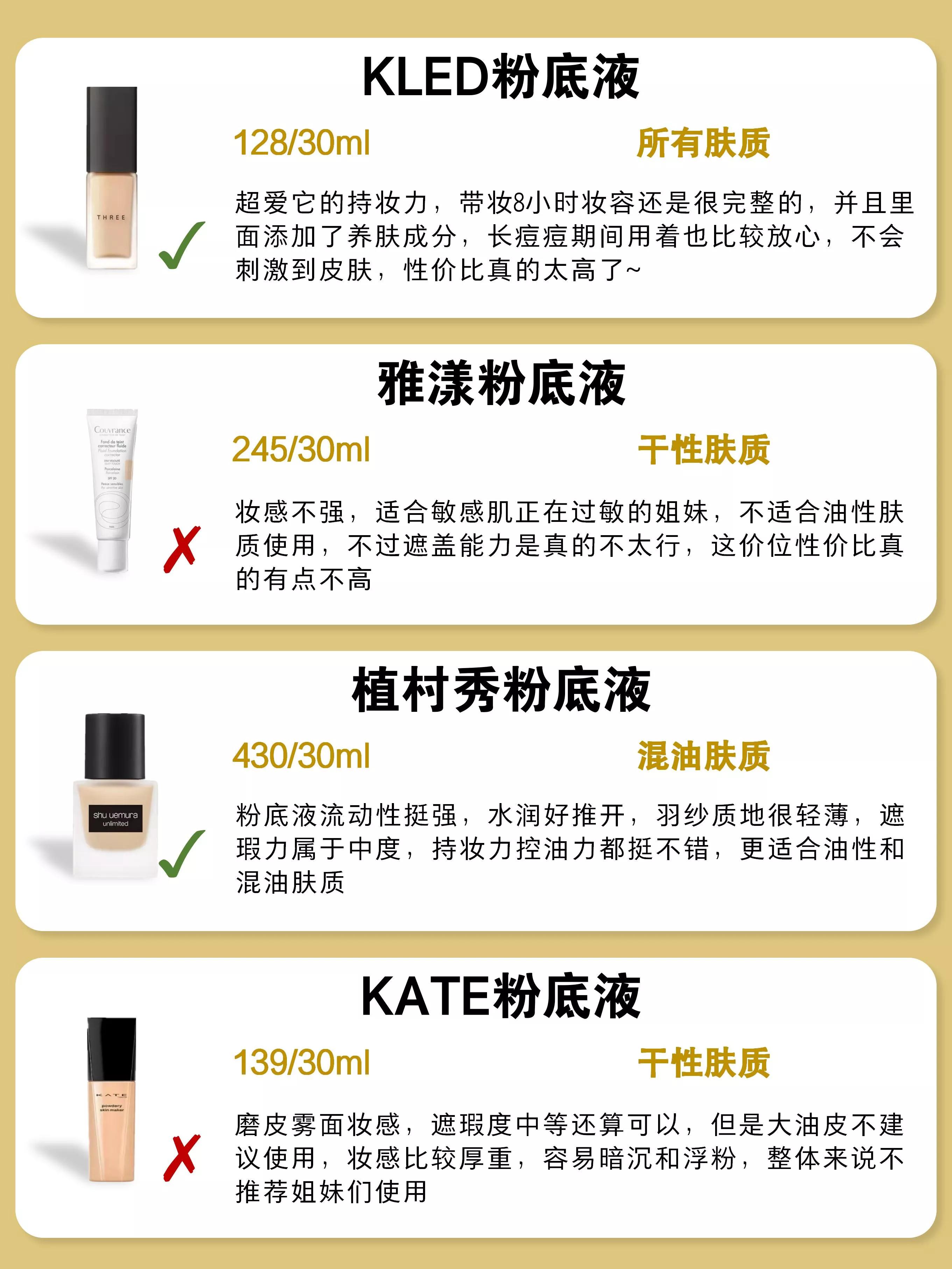 catrice粉底液测评,热门粉底液真实测评红黑榜