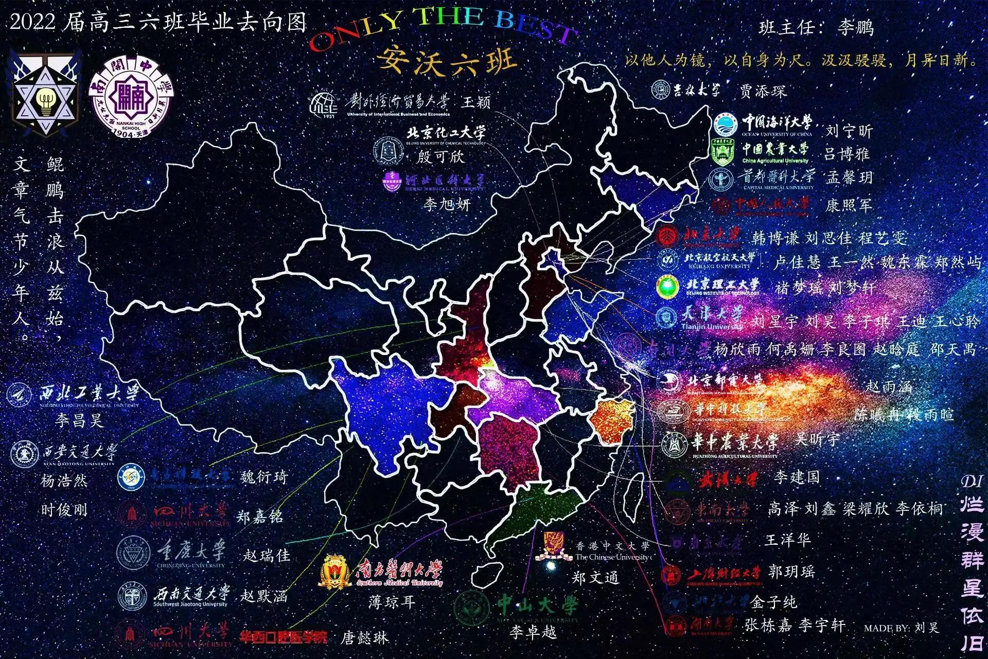 外地学生落户天津政策,学生去天津落户哪些流程