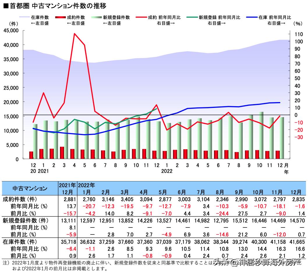 日本买房40平,日本买房2000万人民币