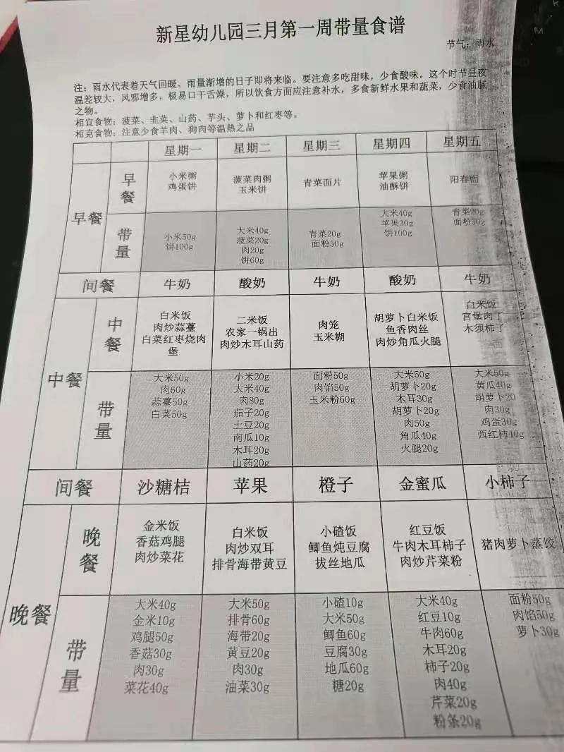 公立幼儿园跟私立幼儿园收费标准,私立幼儿园与公立幼儿园哪个好
