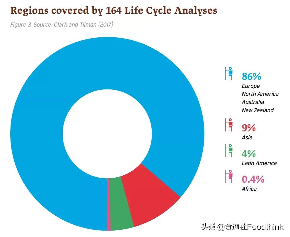 工业化养殖全过程,工业化养殖的最佳方式