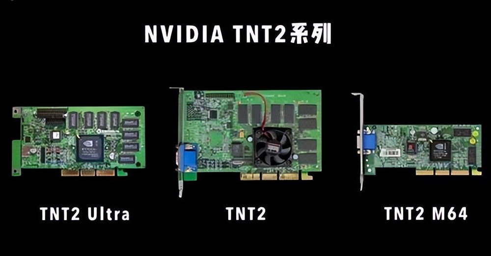 英伟达发布三款新消费级显卡,英伟达的显卡发展史如何