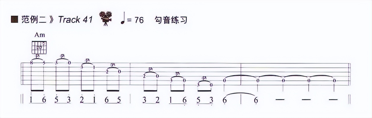 如何学吉他谱,如何学吉他独奏