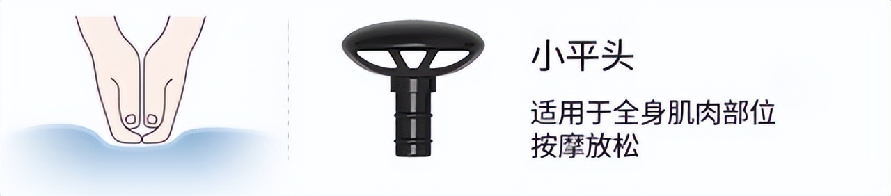 筋膜枪到底有什么用呢,筋膜枪怎么使用它的作用是什么