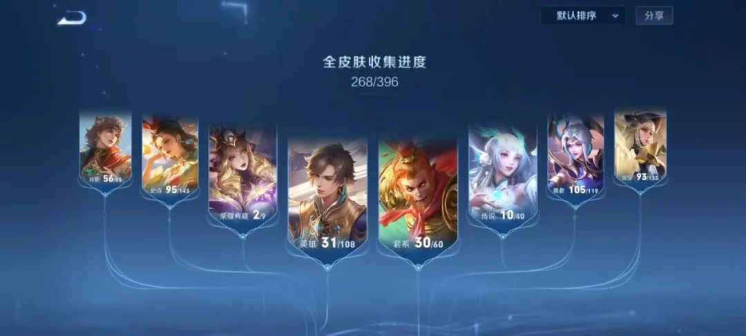 王者荣耀新赛季更新内容有哪些,王者荣耀新赛季更新解读