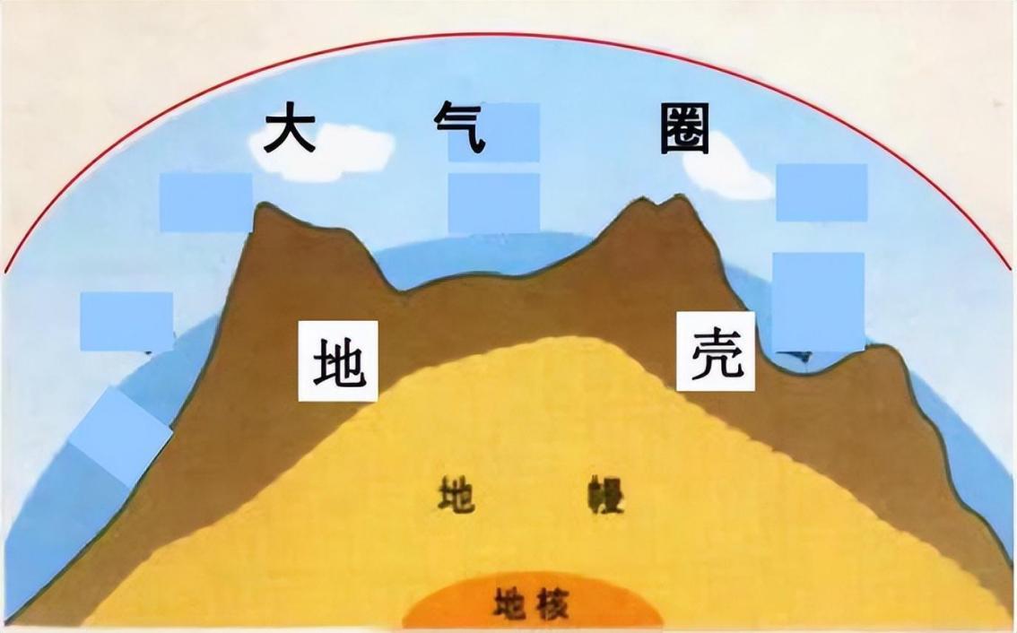 古诗词三首仿写,五言古体诗自创