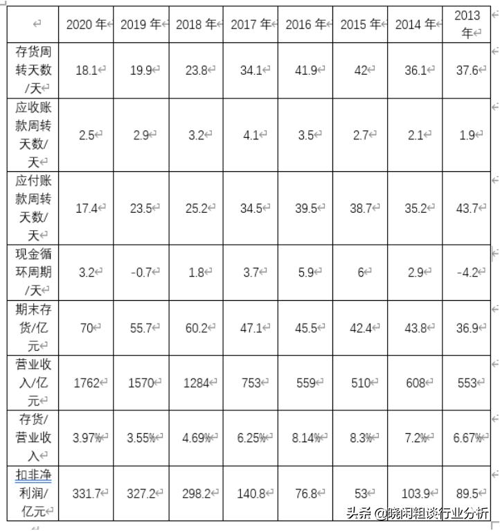 水泥十大品牌海螺,海螺水泥为何比其他水泥好