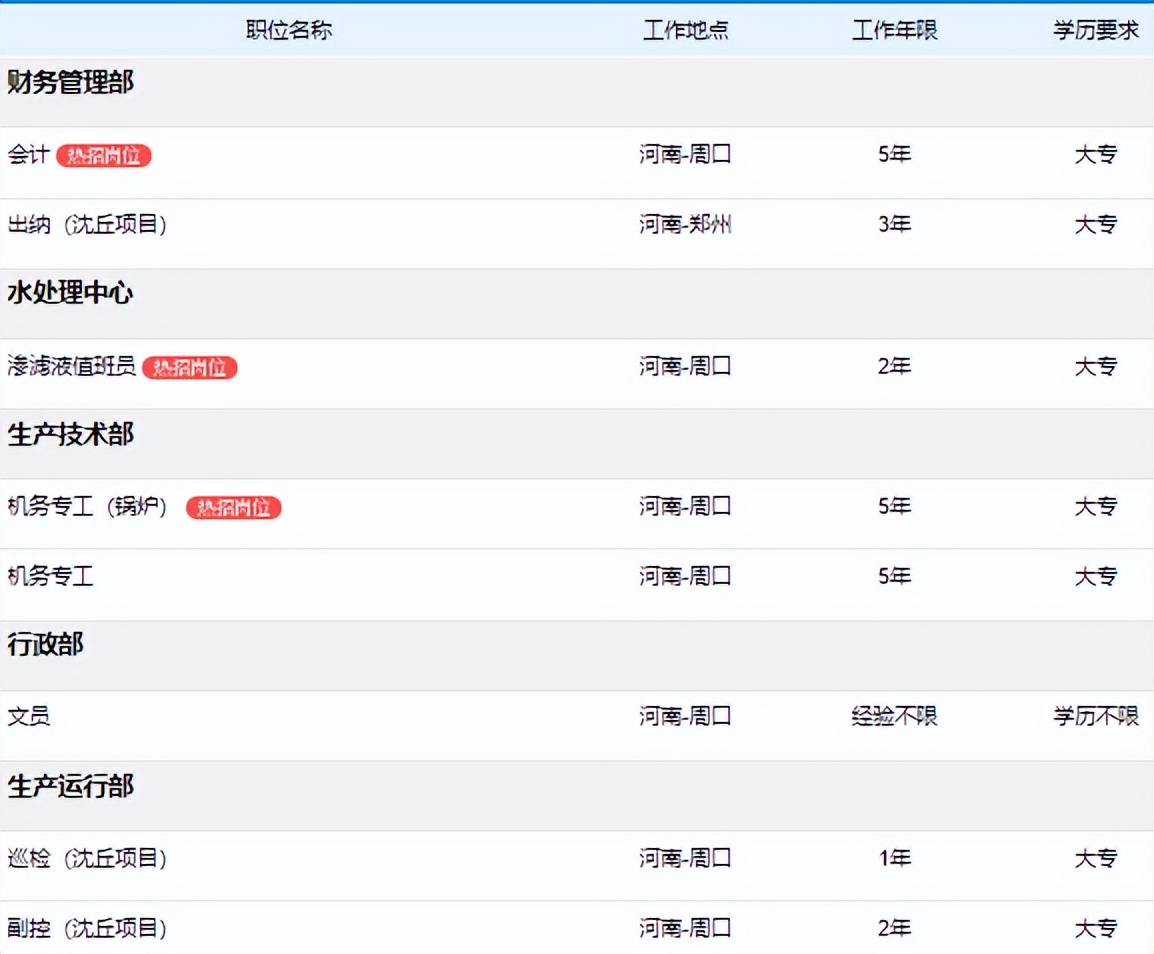 鍏夊ぇ鐜繚鑳芥簮娌堜笜鏈夐檺鍏徃,榻愭渤鍏夊ぇ鐜繚鑳芥簮鎷涜仒