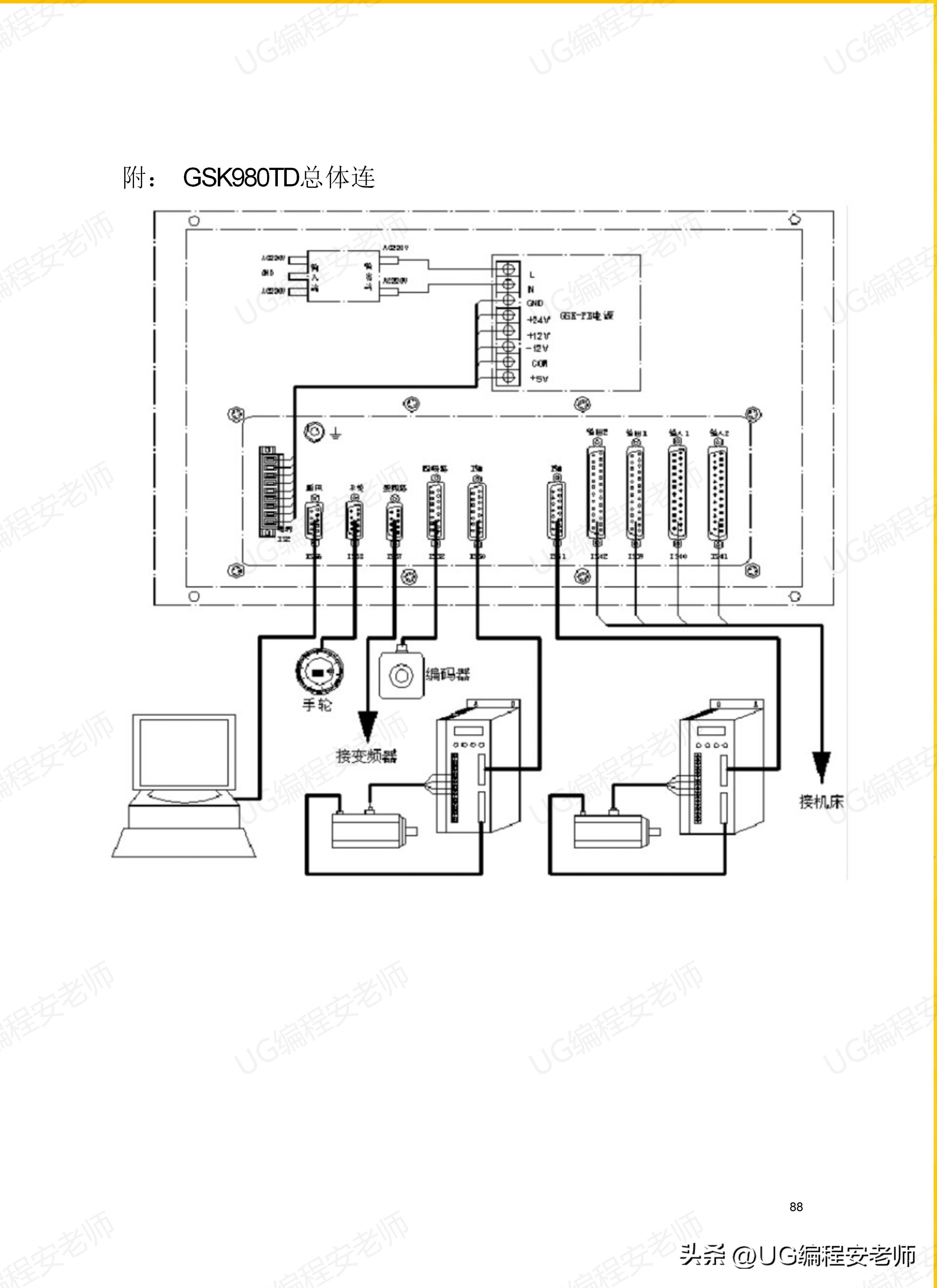骞垮窞鏁版帶980tdi缂栫▼鏁欏,骞垮窞鏁版帶980tdb缂栫▼瀹炰緥