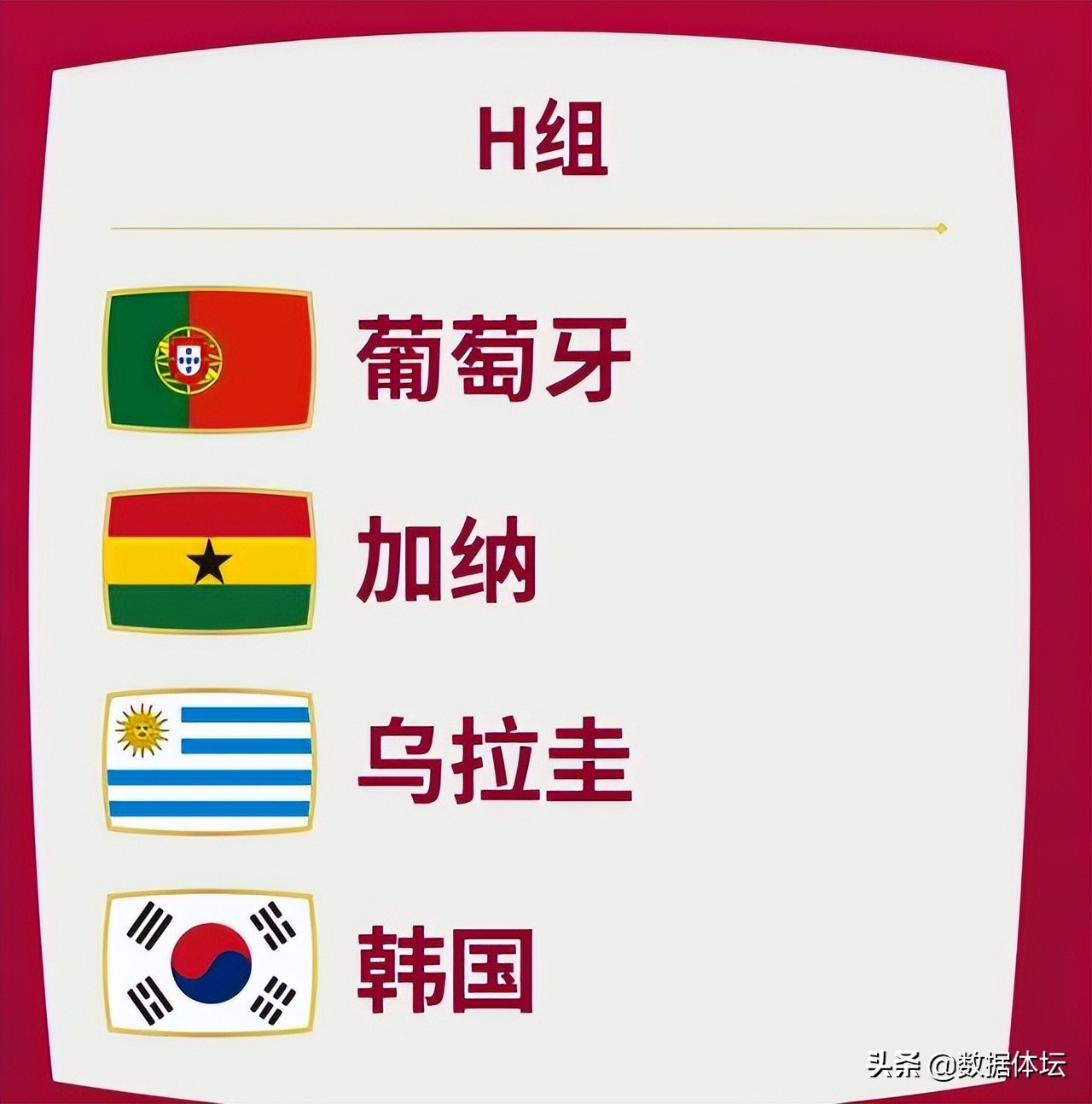 2022卡塔尔世界杯解析附赛程图,卡塔尔世界杯小组赛看点有哪些