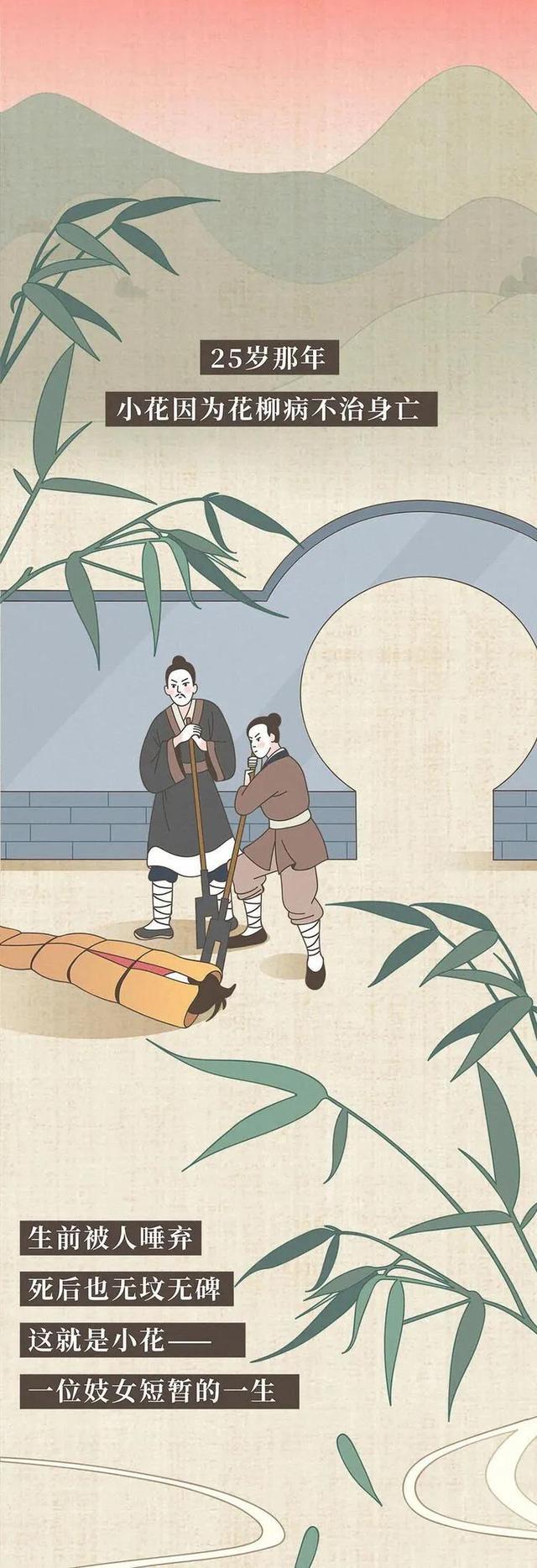 古代女子的悲惨人生,古代女子的一生有多悲惨