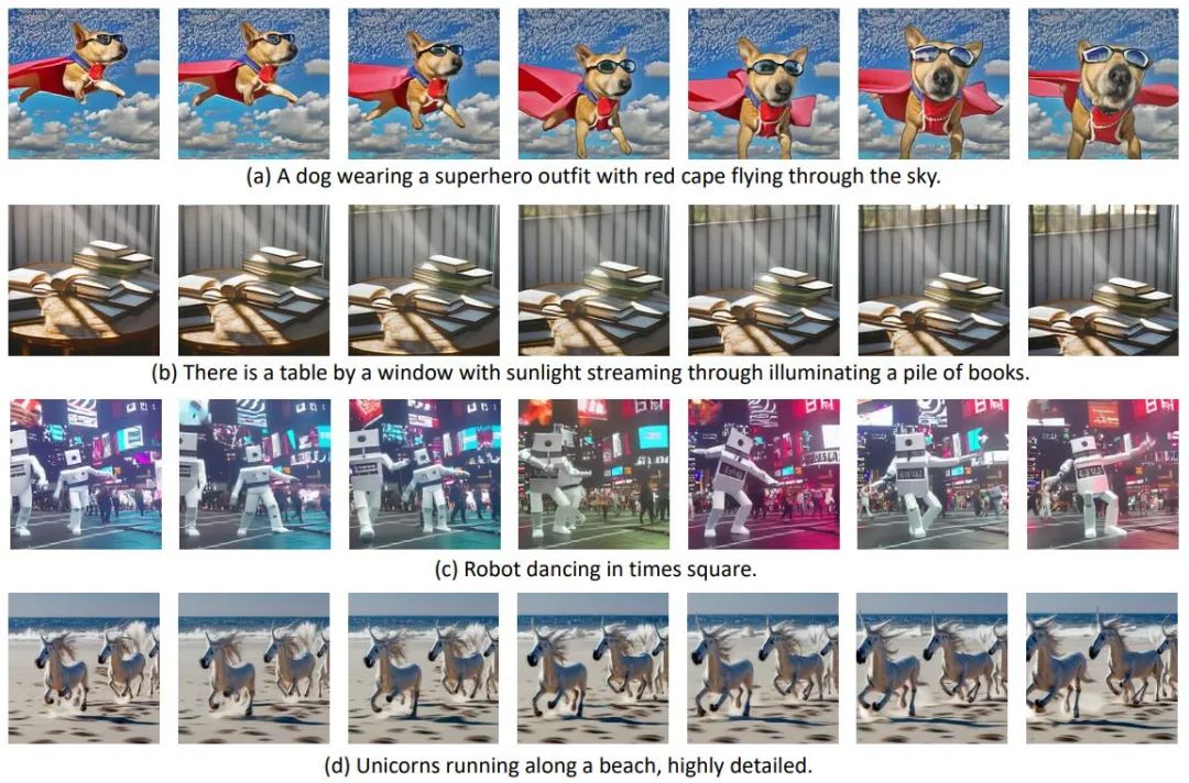 用嘴制作的动画,用嘴巴做东西的视频