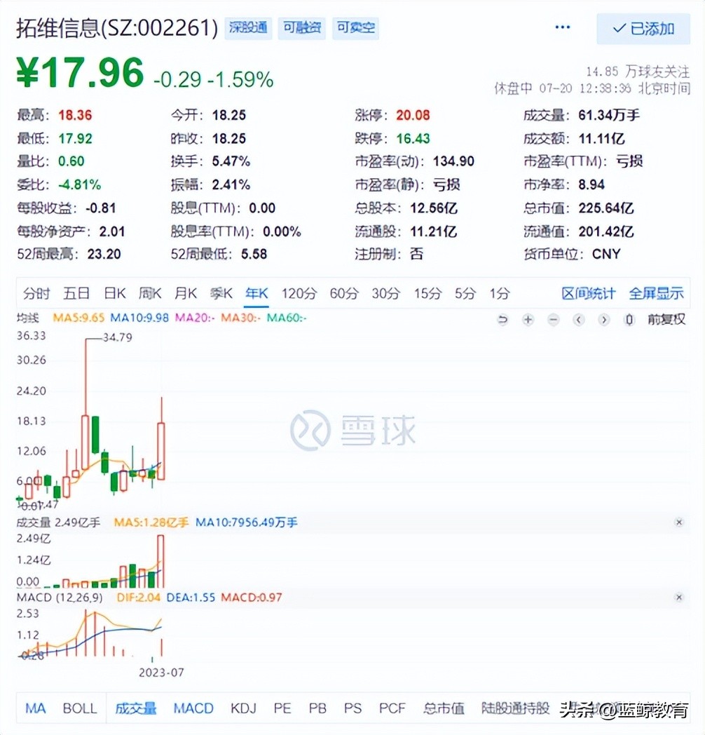 担保公司骗钱十个亿最终结果,上市公司违规担保被st后的结果