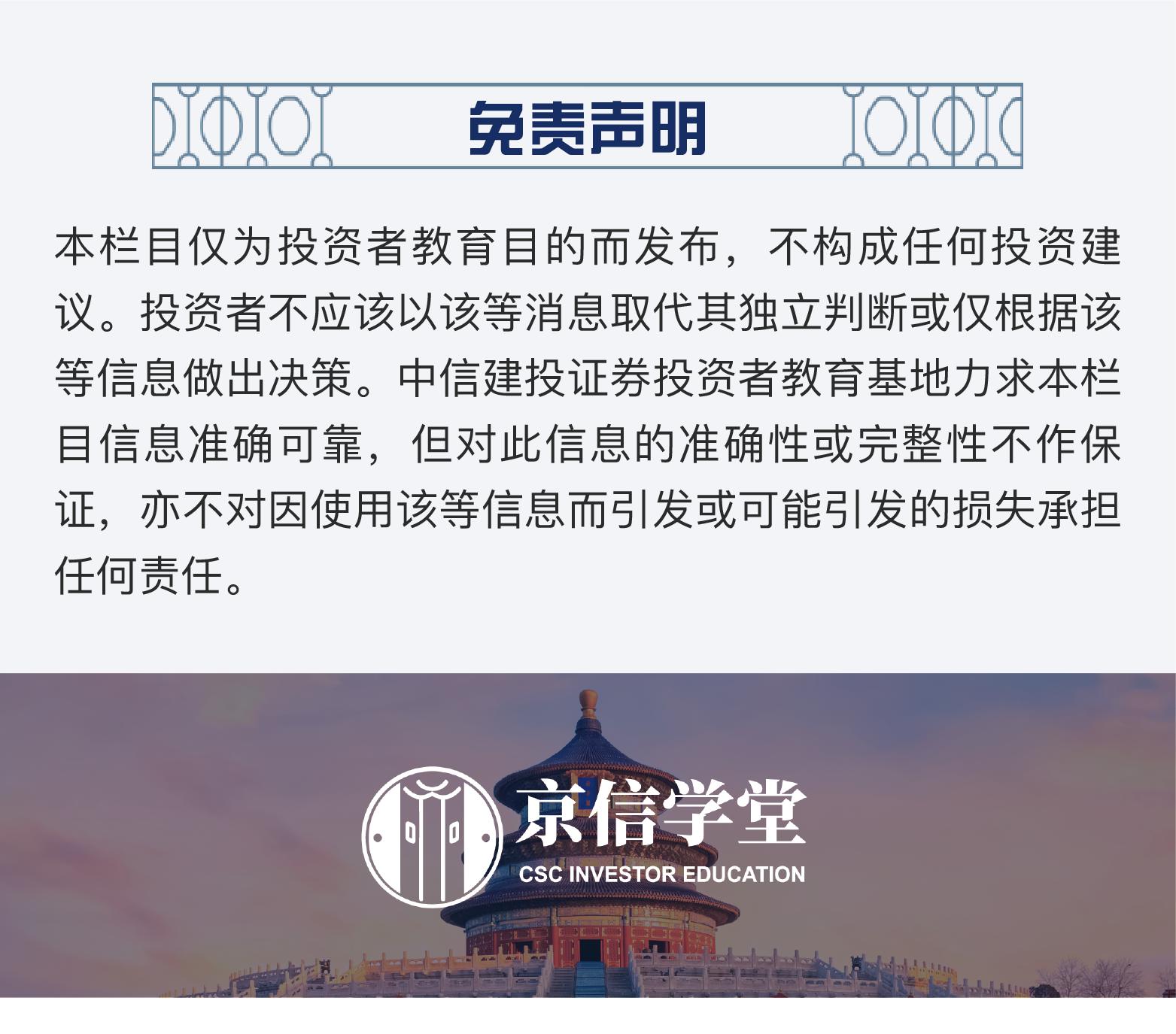 从零学炒股用什么软件,炒股不看大盘指数技巧