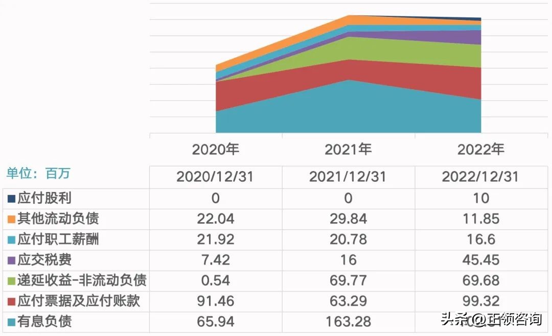 新股福事特,福事特股票明日走势分析