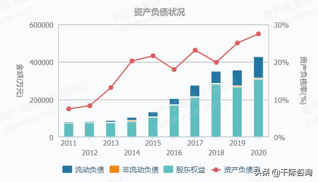 虚拟人深度产业报告,2021年虚拟数字人深度行业报告