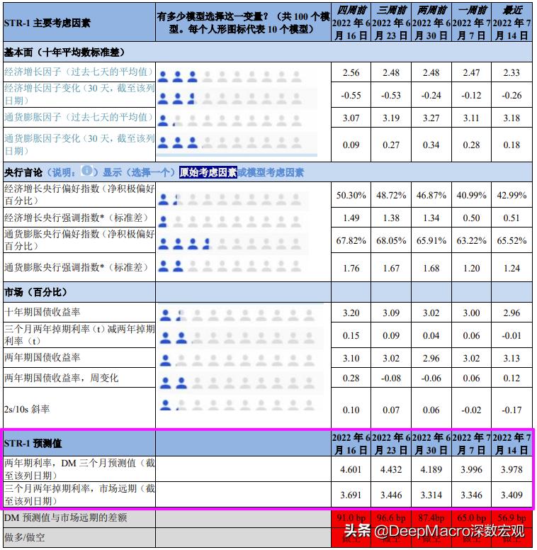 美国出现通货膨胀有哪些影响,美国2010-2020通货膨胀率