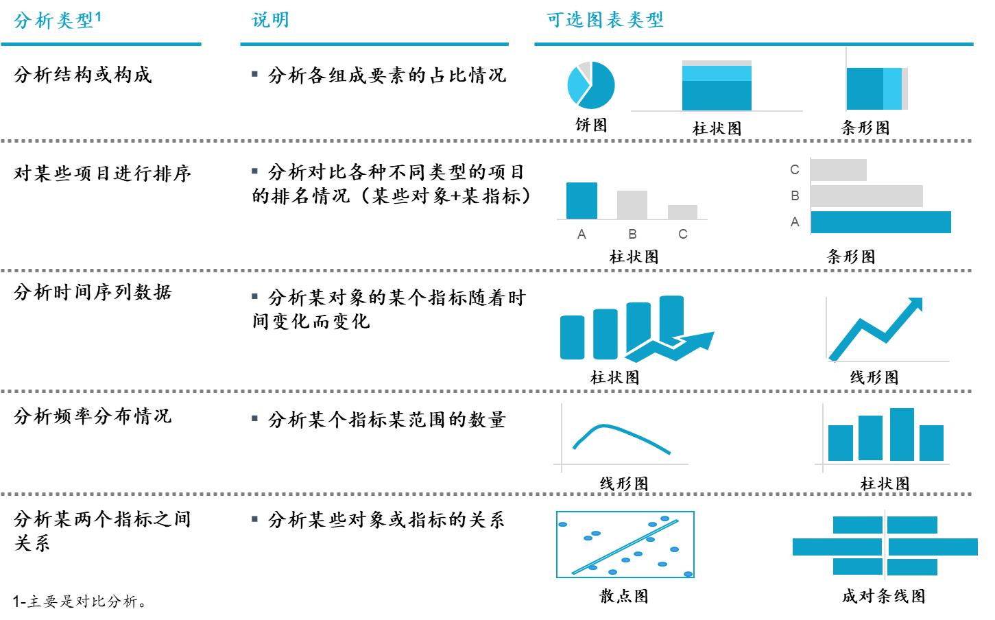 板书与ppt结合的艺术,立体ppt制作过程