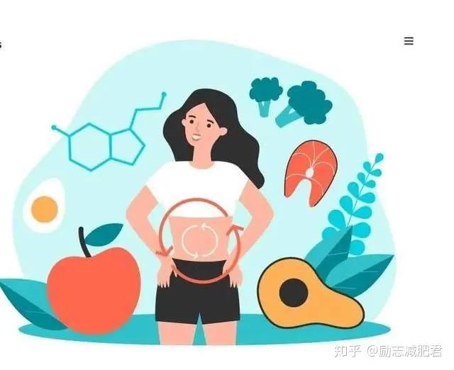 怎么知道代谢功能太差,你知道代谢综合征的危害吗