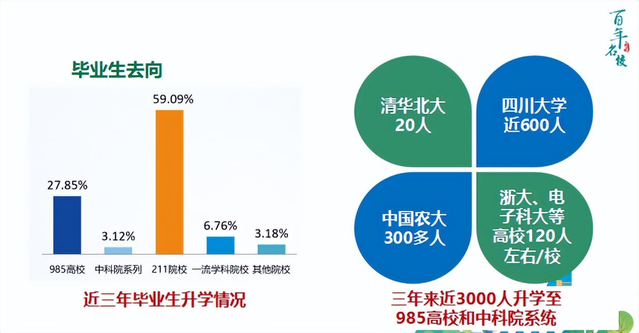 2022四川志愿填报学校数目,四川本科志愿填报多少个学校