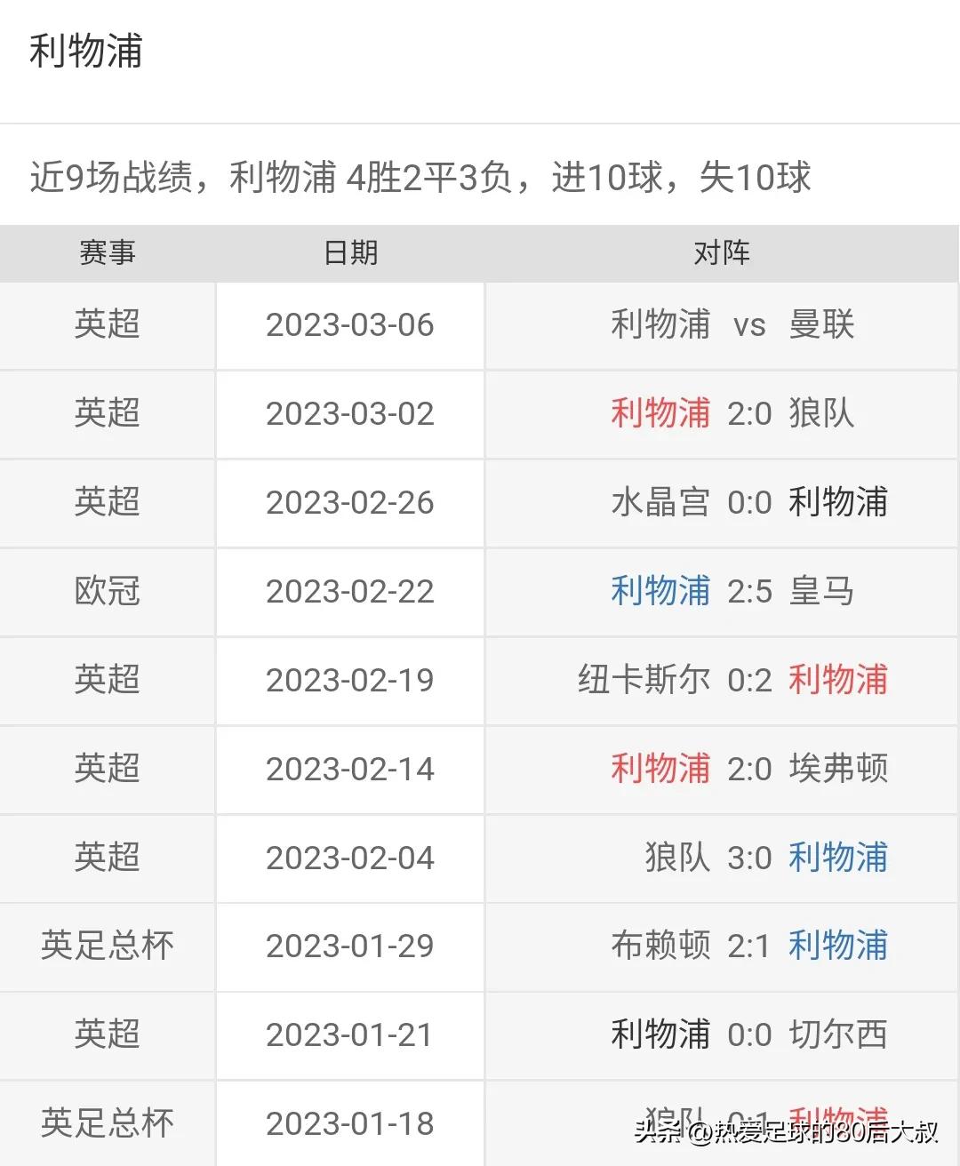 英超焦点战热刺vs阿森纳,英超焦点大战切尔西