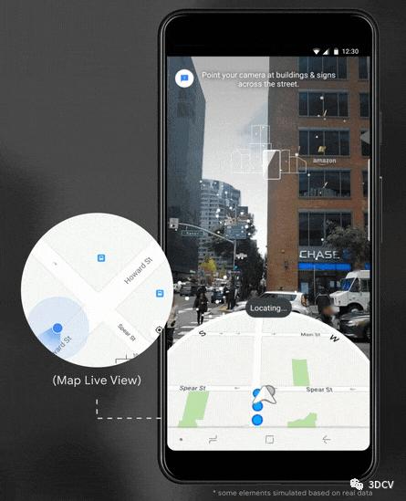 vps原理讲解,vps和gps区别