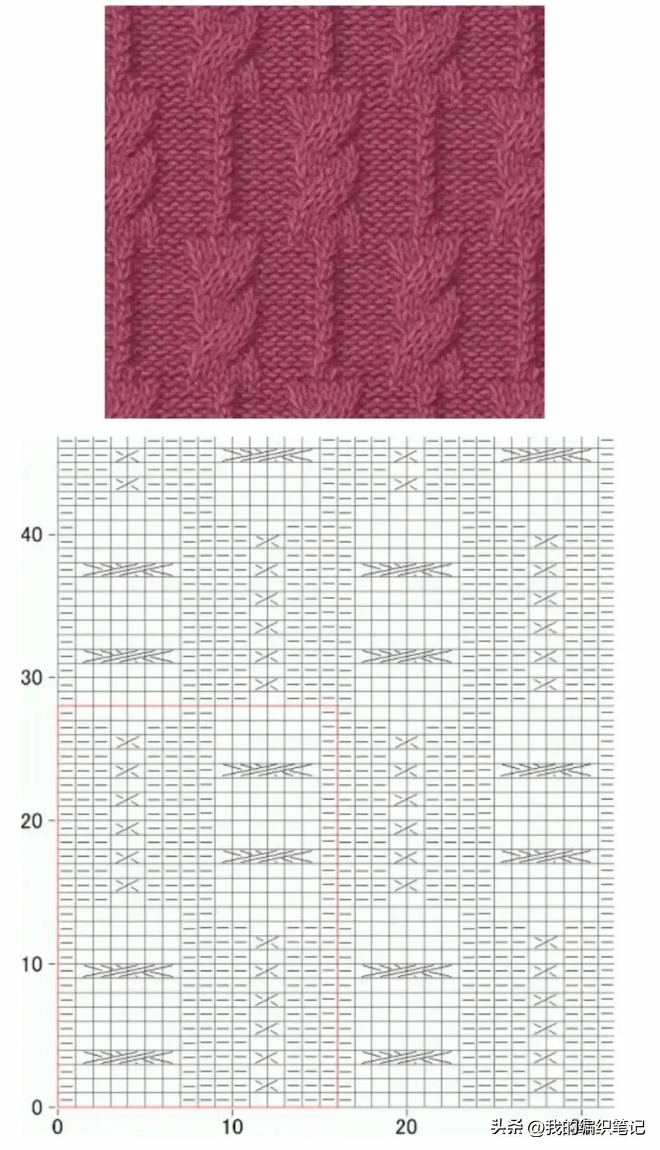 非常实用的棒针编织花样图解图片,编织棒针花样全教程