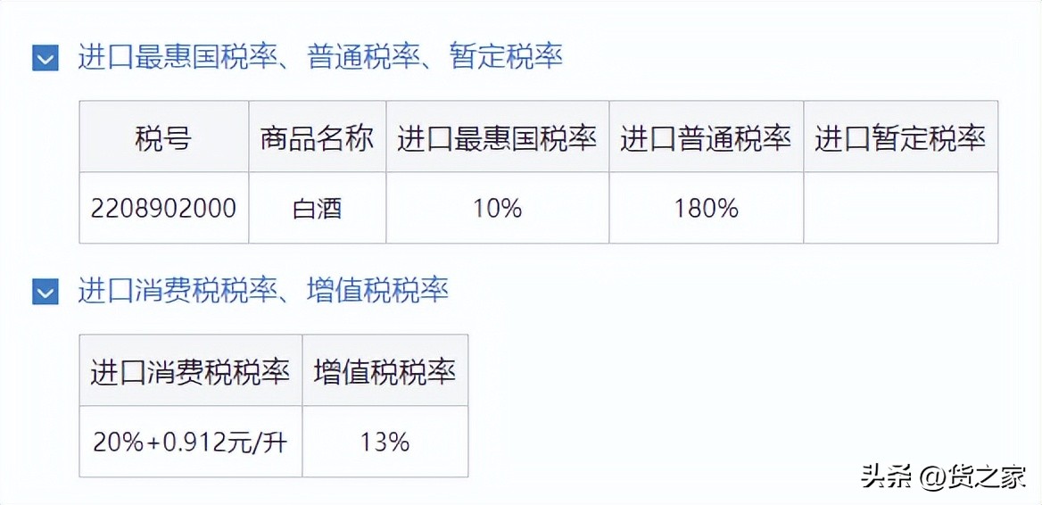 海关查获茅台酒14瓶如何处罚,海关查获走私货品人员怎么处罚
