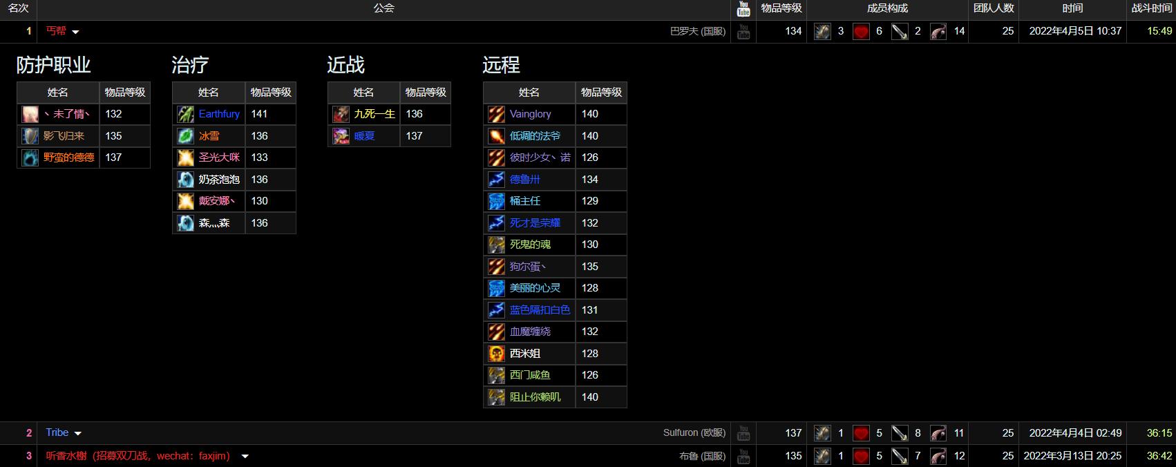 魔兽TBC：玩家15分钟全通海山，术士秒伤8764点，研究数据吓一跳