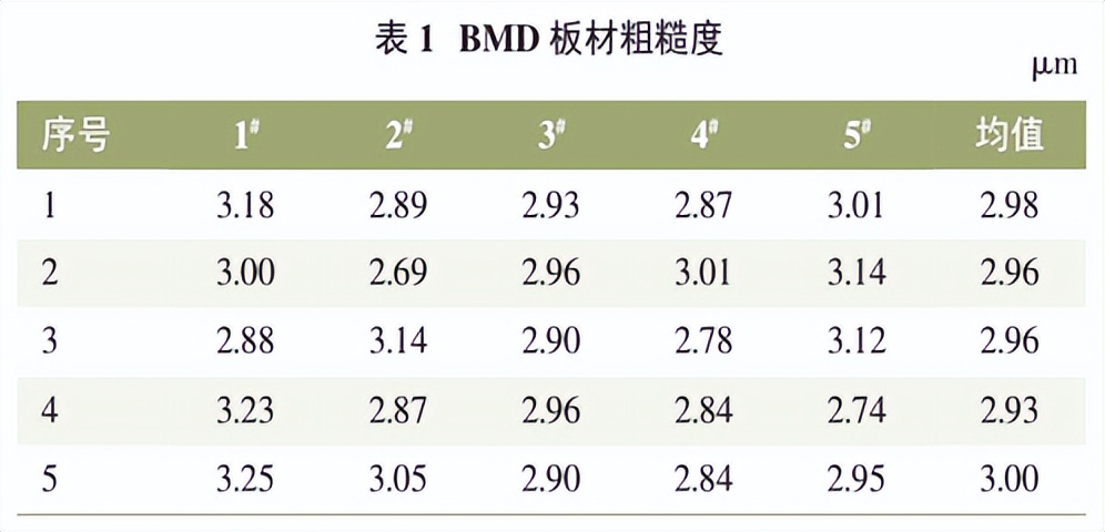 电泳车架常见的缺陷图片,车架漆面粗糙