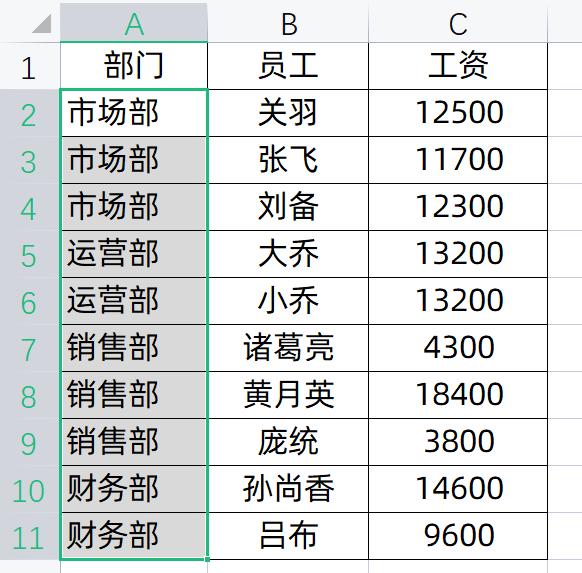 如何拆分excel表格合并好的单元格,excel技巧快速拆分合并的单元格