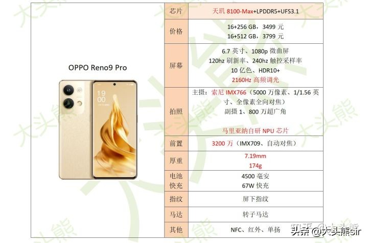 2023年哪款手机最值得入手,2023哪一款手机最值得入手