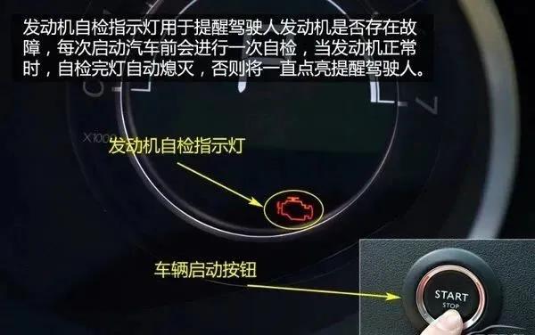 汽车仪表盘指示灯乱跳怎么回事,奇瑞qq汽车仪表盘指示灯详解