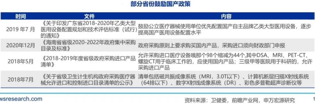 新型原子磁强计：脑磁测量技术的创新与突破丨贝研报02