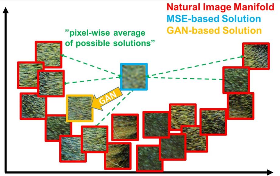窄带高清画质增强,窄带高清编解码技术图解