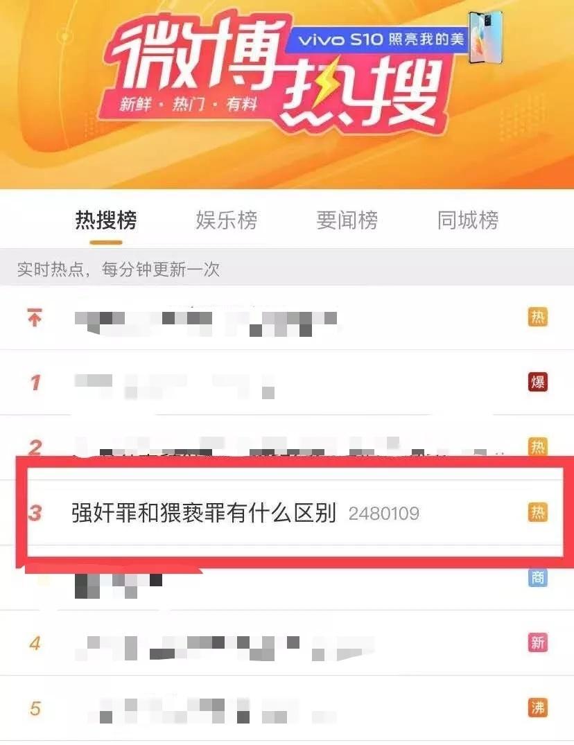猥亵儿童罪与强奸“你能告诉我们性侵犯的刑期是多长吗?”安