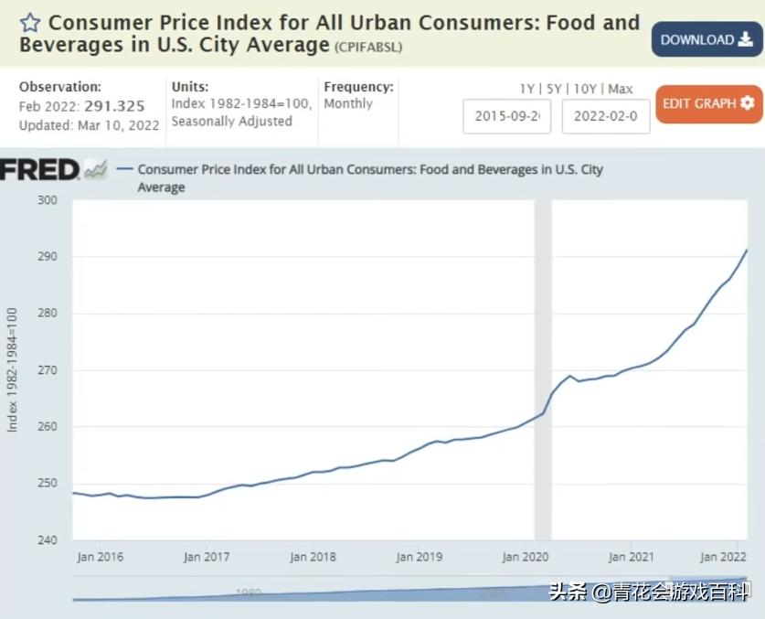 游戏新手必须要知道的知识,游戏最全入门指南