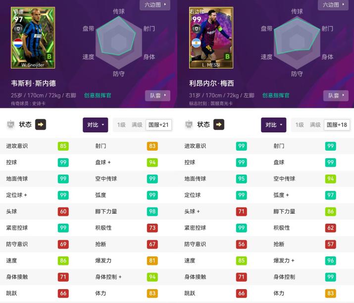 实况足球新赛季传奇突破等级,实况足球新版本传奇球员不见了