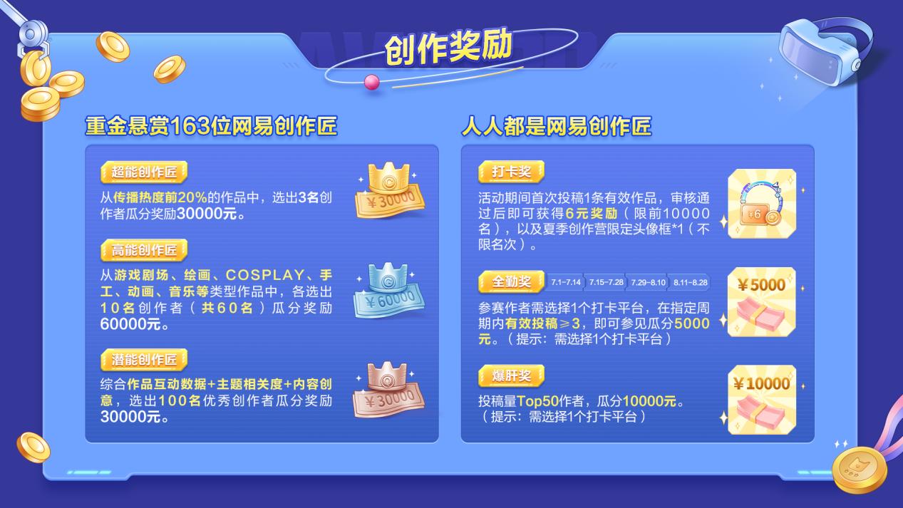 投稿即拿现金！网易游戏2022夏季创作营今日正式开营