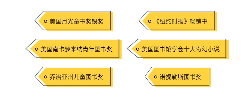 哈利波特原型伏地魔,哈利波特里魔法学院原型