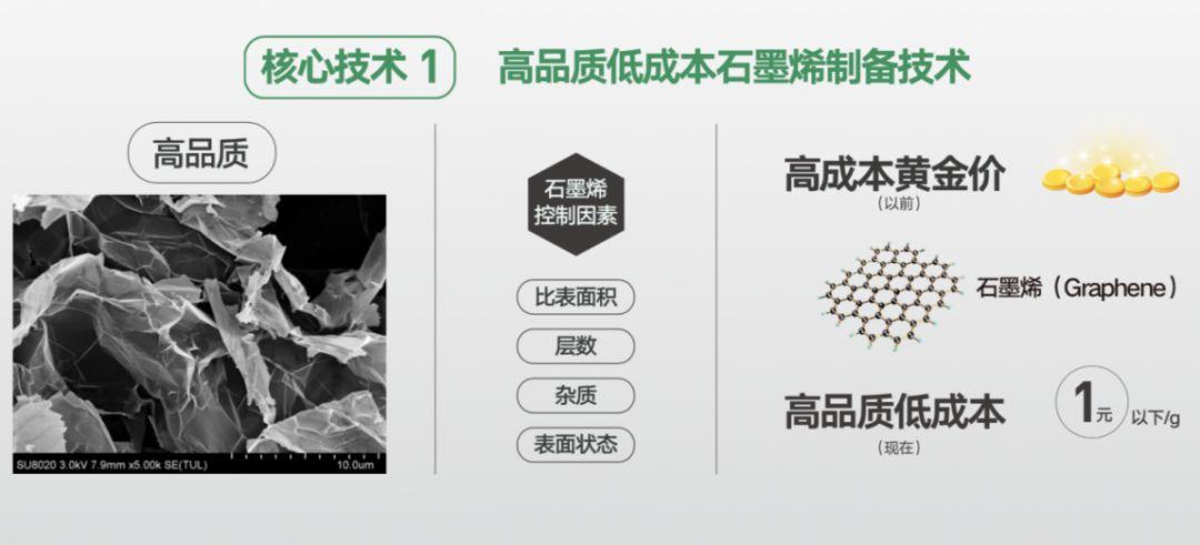闃挎牴寤峰ず鍐犺幏寰椾簡鍑犱釜濂栨澂,闈犵潃鑷繁鐨勫姫鍔涙嬁鍐犲啗