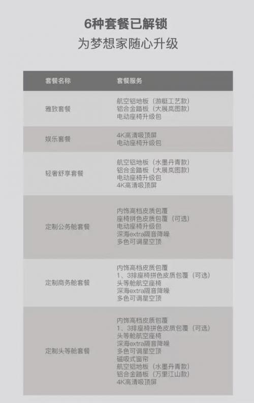 岚图梦想家厂家改装套件,岚图梦想家2024款改装套件