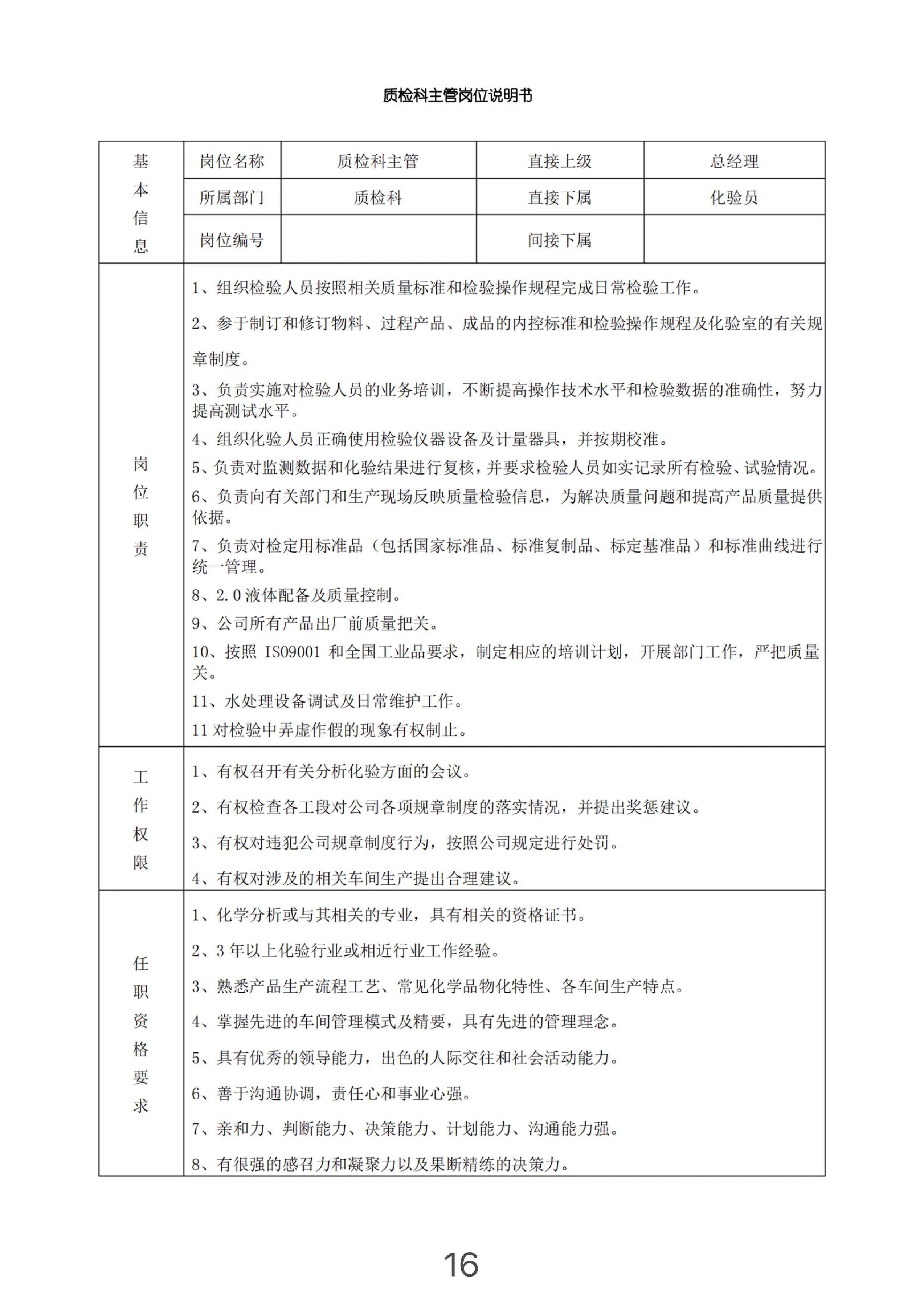 企业经营人员的岗位职责,岗位说明书与企业管理