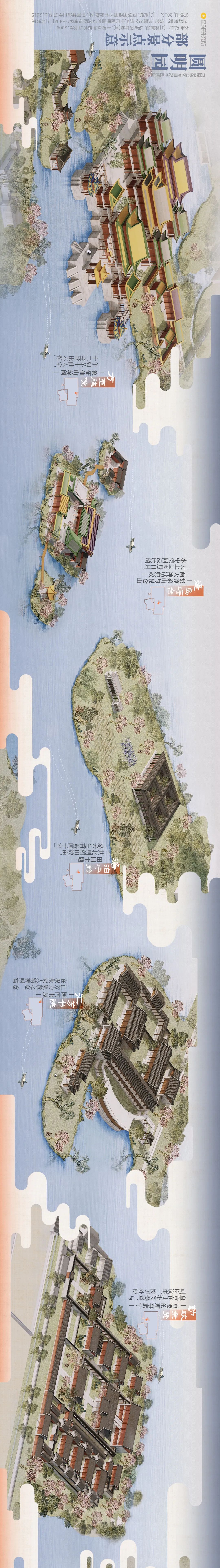 如果圆明园没有被烧,没有被毁灭的圆明园长什么样