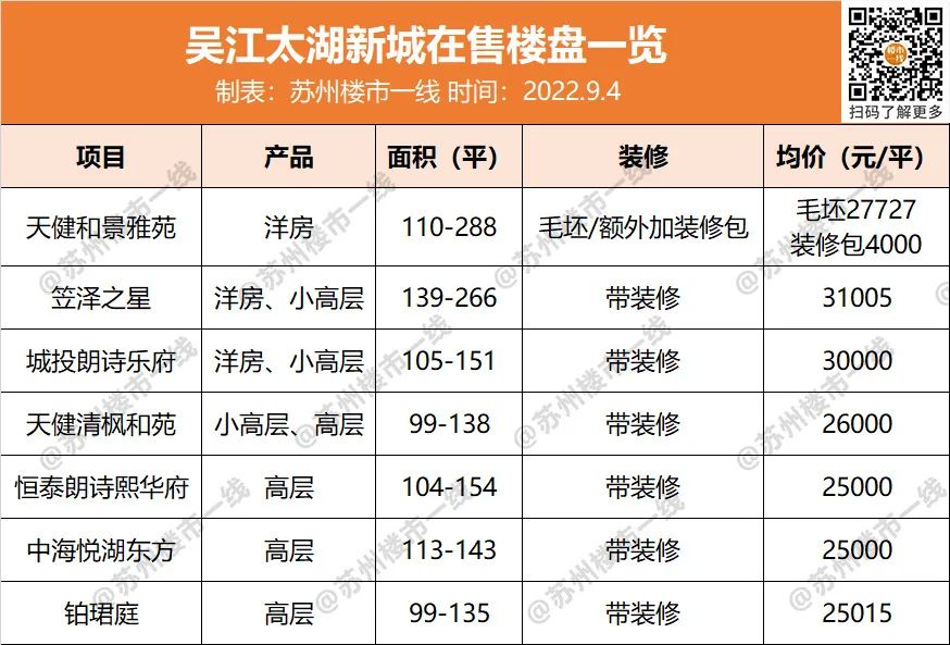 冻资3000组!“笠泽之星”能补回“太泽之星”的面子吗?