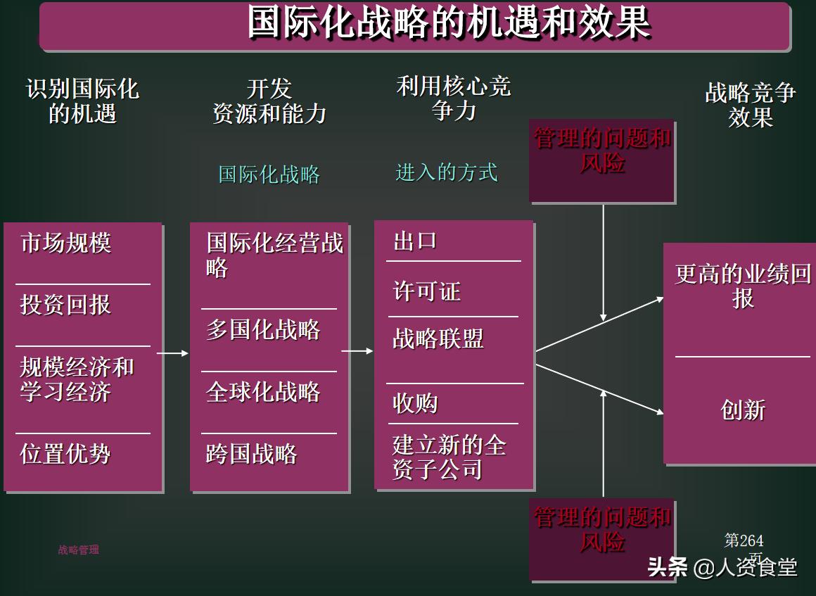 企业文化搭建教学,运作方案企业文化